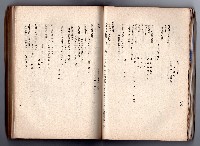 登錄號:KH2006.016.0058藏品圖，第70張