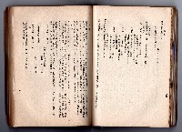 登錄號:KH2006.016.0058藏品圖，第109張