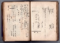 登錄號:KH2006.016.0058藏品圖，第125張