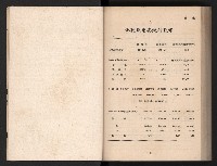 登錄號:KH2006.016.0065藏品圖，第8張