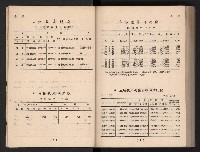 登錄號:KH2006.016.0065藏品圖，第9張