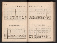 登錄號:KH2006.016.0065藏品圖，第10張