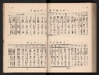 登錄號:KH2006.016.0065藏品圖，第16張