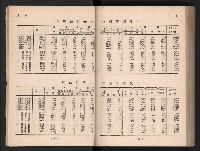 登錄號:KH2006.016.0065藏品圖，第17張