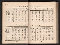 登錄號:KH2006.016.0065藏品圖，第18張