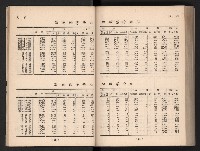 登錄號:KH2006.016.0065藏品圖，第19張