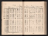 登錄號:KH2006.016.0065藏品圖，第21張