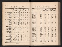 登錄號:KH2006.016.0065藏品圖，第22張