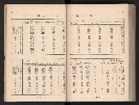 登錄號:KH2006.016.0065藏品圖，第23張