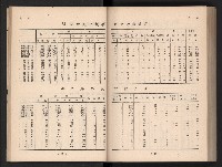 登錄號:KH2006.016.0065藏品圖，第27張