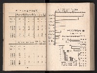 登錄號:KH2006.016.0065藏品圖，第28張
