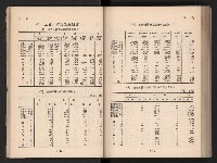 登錄號:KH2006.016.0065藏品圖，第31張