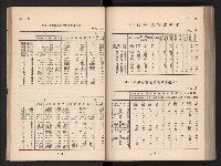 登錄號:KH2006.016.0065藏品圖，第32張