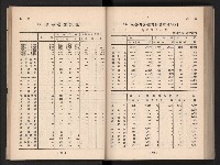 登錄號:KH2006.016.0065藏品圖，第34張