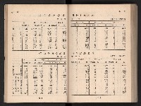 登錄號:KH2006.016.0065藏品圖，第35張