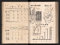 登錄號:KH2006.016.0065藏品圖，第36張