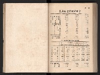 登錄號:KH2006.016.0065藏品圖，第37張