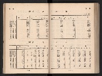 登錄號:KH2006.016.0065藏品圖，第38張