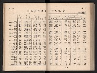 登錄號:KH2006.016.0065藏品圖，第39張