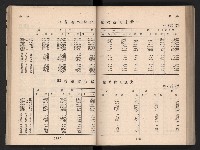 登錄號:KH2006.016.0065藏品圖，第40張