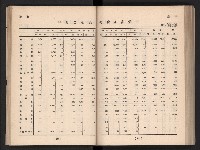 登錄號:KH2006.016.0065藏品圖，第41張