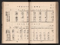 登錄號:KH2006.016.0065藏品圖，第43張