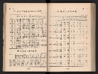 登錄號:KH2006.016.0065藏品圖，第44張