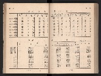 登錄號:KH2006.016.0065藏品圖，第47張