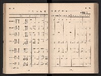 登錄號:KH2006.016.0065藏品圖，第48張