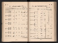 登錄號:KH2006.016.0065藏品圖，第49張