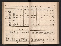 登錄號:KH2006.016.0065藏品圖，第50張