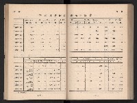 登錄號:KH2006.016.0065藏品圖，第51張