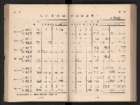 登錄號:KH2006.016.0065藏品圖，第52張