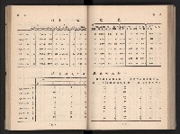 登錄號:KH2006.016.0065藏品圖，第53張