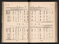 登錄號:KH2006.016.0065藏品圖，第54張