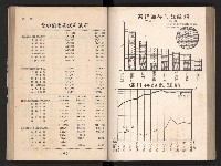登錄號:KH2006.016.0065藏品圖，第56張