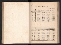 登錄號:KH2006.016.0065藏品圖，第57張