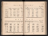 登錄號:KH2006.016.0065藏品圖，第58張