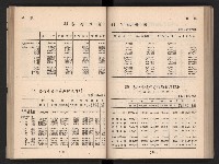 登錄號:KH2006.016.0065藏品圖，第60張