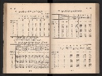 登錄號:KH2006.016.0065藏品圖，第61張