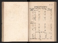 登錄號:KH2006.016.0065藏品圖，第64張