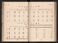 登錄號:KH2006.016.0065藏品圖，第66張