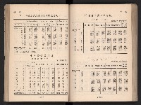 登錄號:KH2006.016.0065藏品圖，第67張