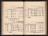 登錄號:KH2006.016.0065藏品圖，第68張