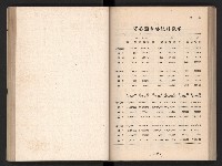 登錄號:KH2006.016.0065藏品圖，第70張