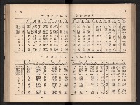 登錄號:KH2006.016.0065藏品圖，第71張