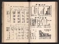 登錄號:KH2006.016.0065藏品圖，第72張