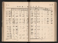 登錄號:KH2006.016.0065藏品圖，第74張