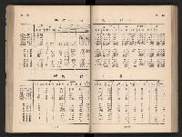 登錄號:KH2006.016.0065藏品圖，第75張