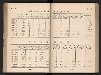 登錄號:KH2006.016.0065藏品圖，第76張